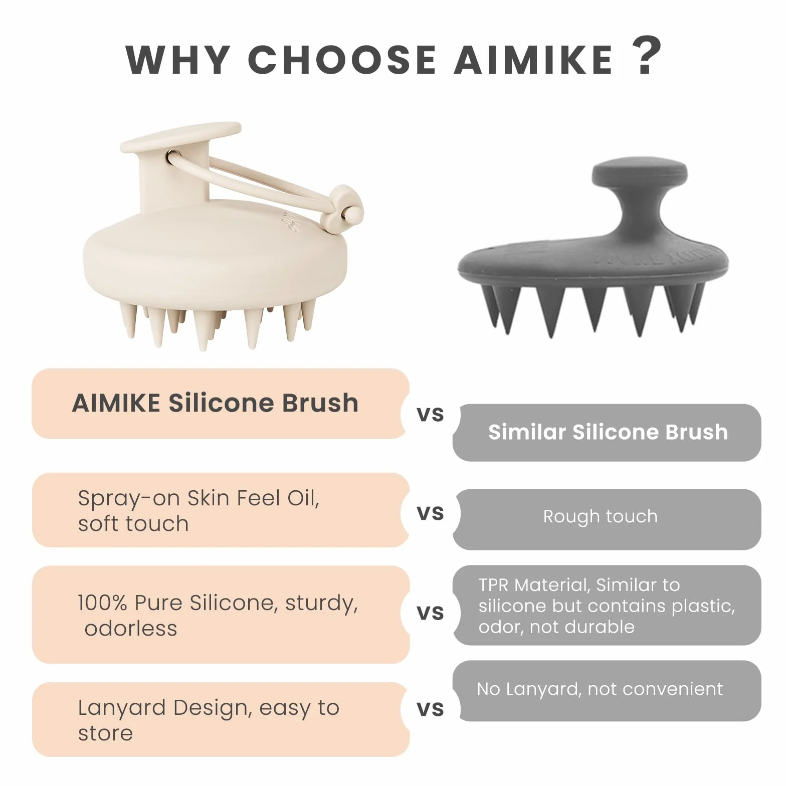 AIMIKE Brosse Massage Cuir Chevelu Silicone, Masseur Tête, Brosse Shampooing, Réduit Pellicules, Stimule Croissance Cheveux