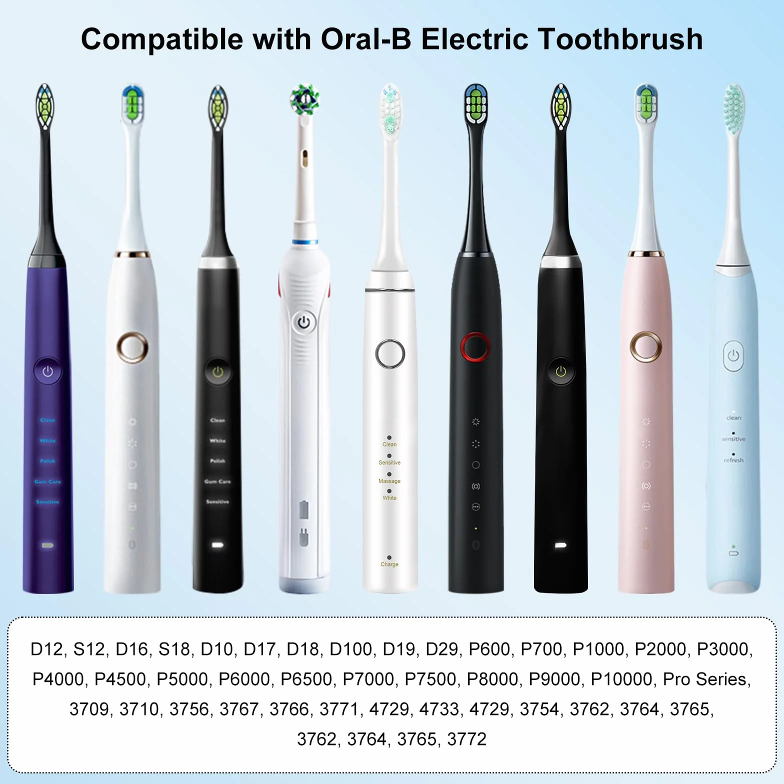 Chargeur Brosse a Dent Electrique pour Oral B, Prise EU(pour Prises sans Terre) Compatible avec Oral B Brosse à Dent, Chargeur sans Fil Compatible avec Oral-B/Braun sauf IO et Pulsonic