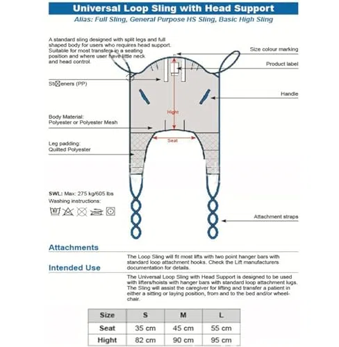 Sangle de levage pour patient avec support de tête – Jambes divisées pour un transfert et un positionnement en toute sécurité – Idéal pour les personnes âgées et les soins bariatriques
