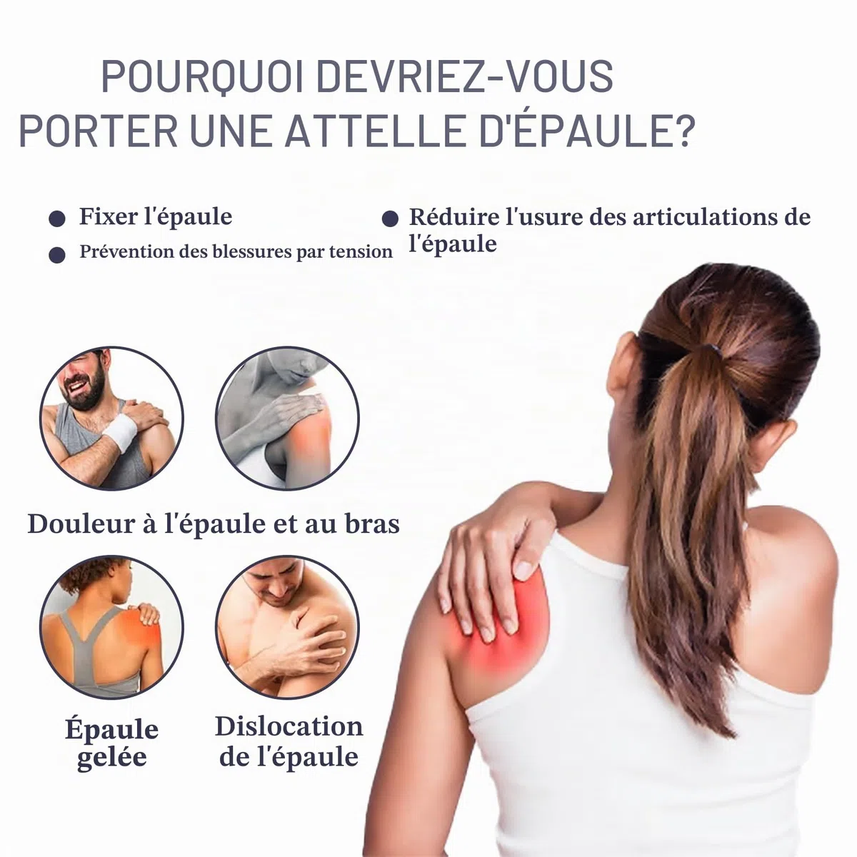 Épaulière pour femmes, Épaulière pour hommes, Support d'épaule, Bandage d'épaule, Convient pour l'épaule gauche ou droite