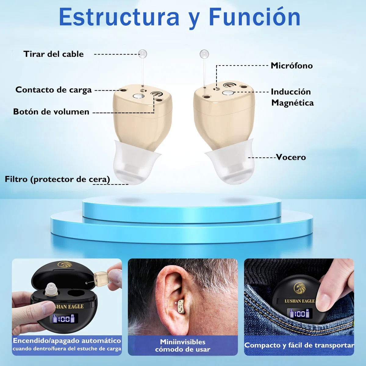 LUSHAN EAGLE Casque d'amplification Amplificateur Rechargeable Réduction du Bruit Intelligent (Ton Chair)