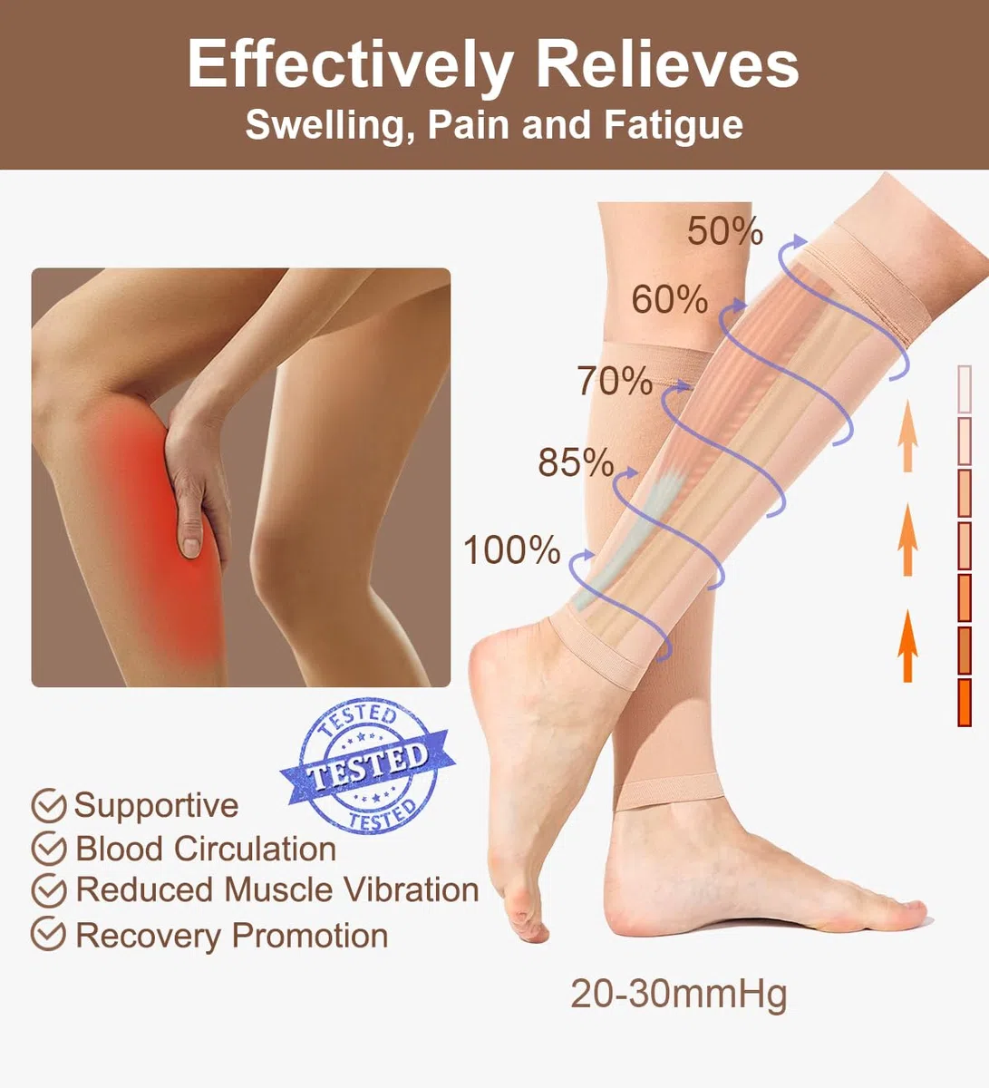 2 Paires Medicale Bas de Contention Femme et Homme 20-30mmhg Classe 2, Mollets Chaussettes de Contention pour Les varices, l'œdème, Vol de Voyage