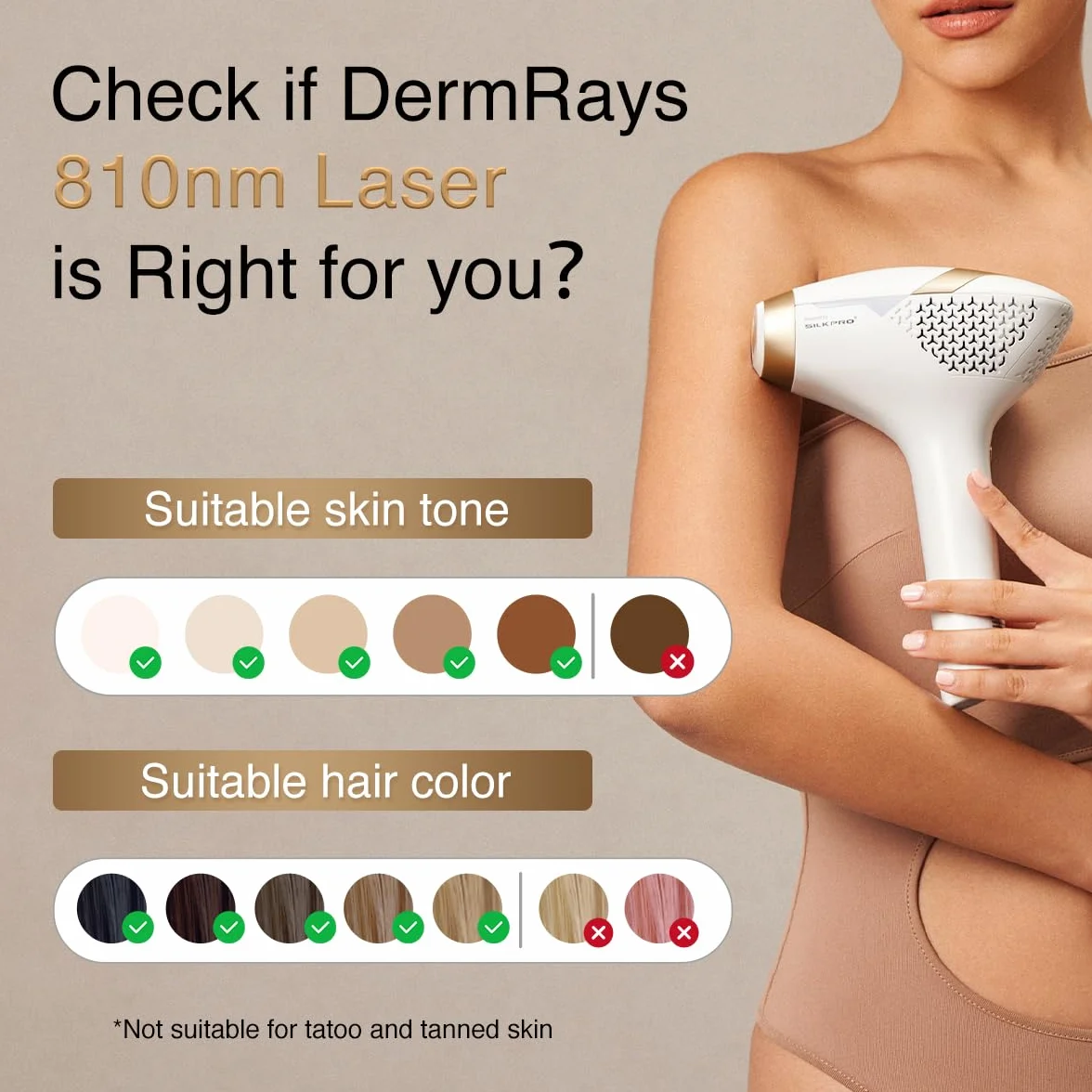 DermRays Épilation laser à diode 810 nm pour femmes et hommes, pour teint 1-5, appareil à usage domestique approuvé par la FDA, système de refroidissement ICE, grand angle pour le visage et le corps
