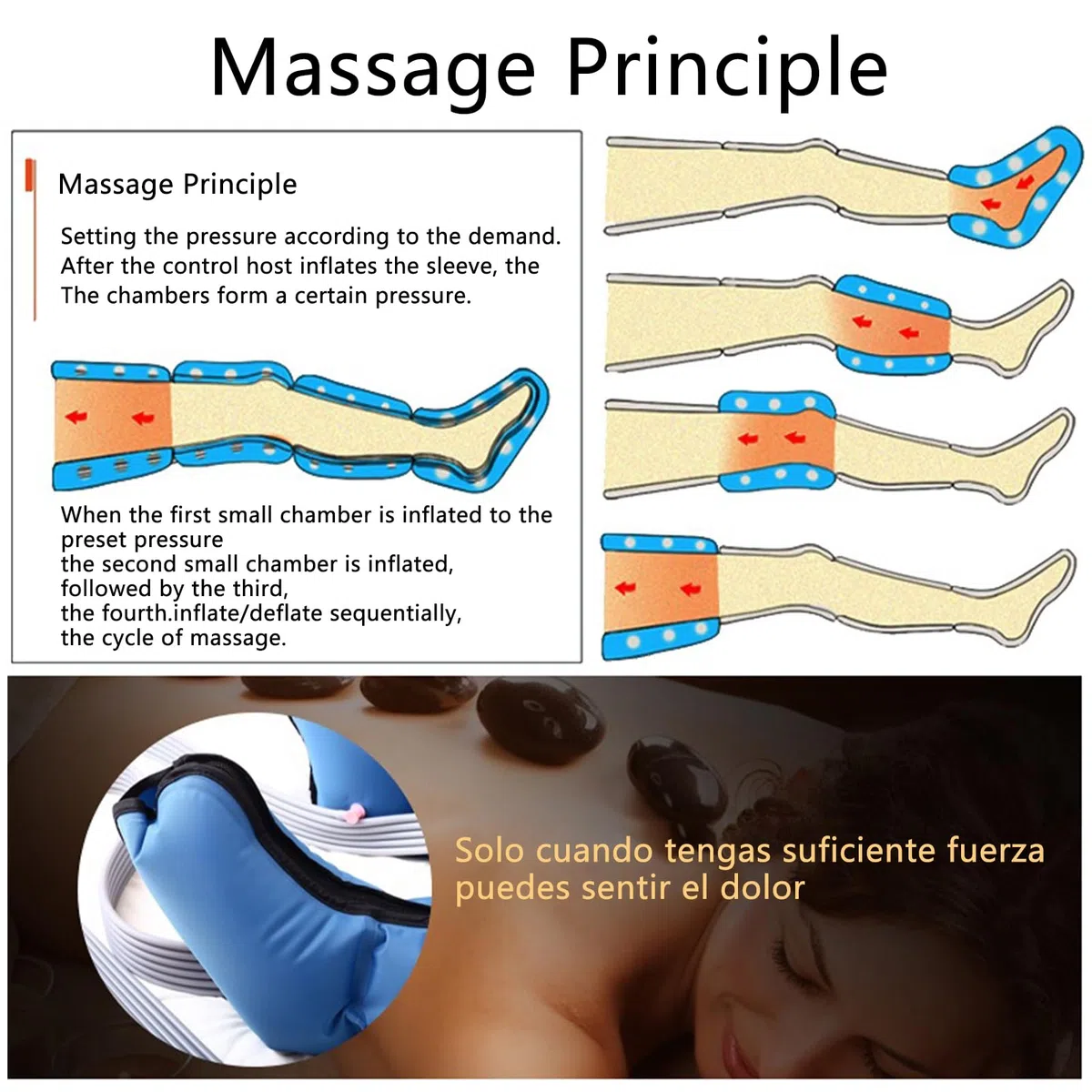 Appareil de massage à compression d'air à 6 cavités pour le corps - Masseur de jambes - Traitement des lèvres - Pressothérapie et drainage lymphatique (6 cavités, 2 jambes + taille + 2 bras)