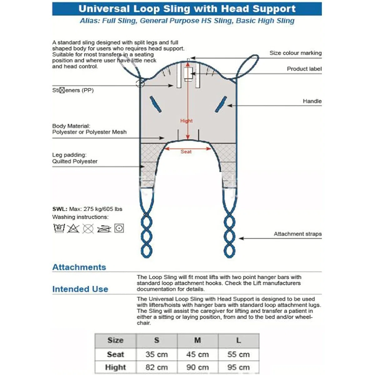 Sangle de levage pour patient avec support de jambe et de tête divisé – Transfert, positionnement, levage – Ceinture médicale pour personnes âgées et soutien bariatrique