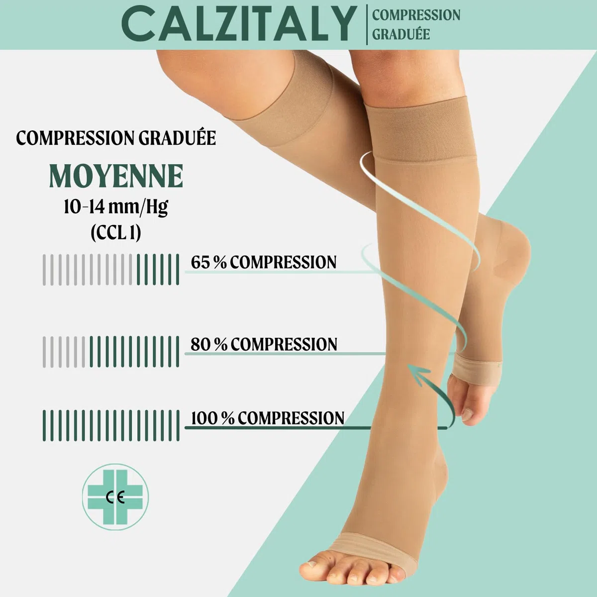 CALZITALY Lot 1/2 Paires Mi Bas de Compression Femme sans Orteils 70 DEN, Chaussettes de Contention Femme 10-14 mm/Hg
