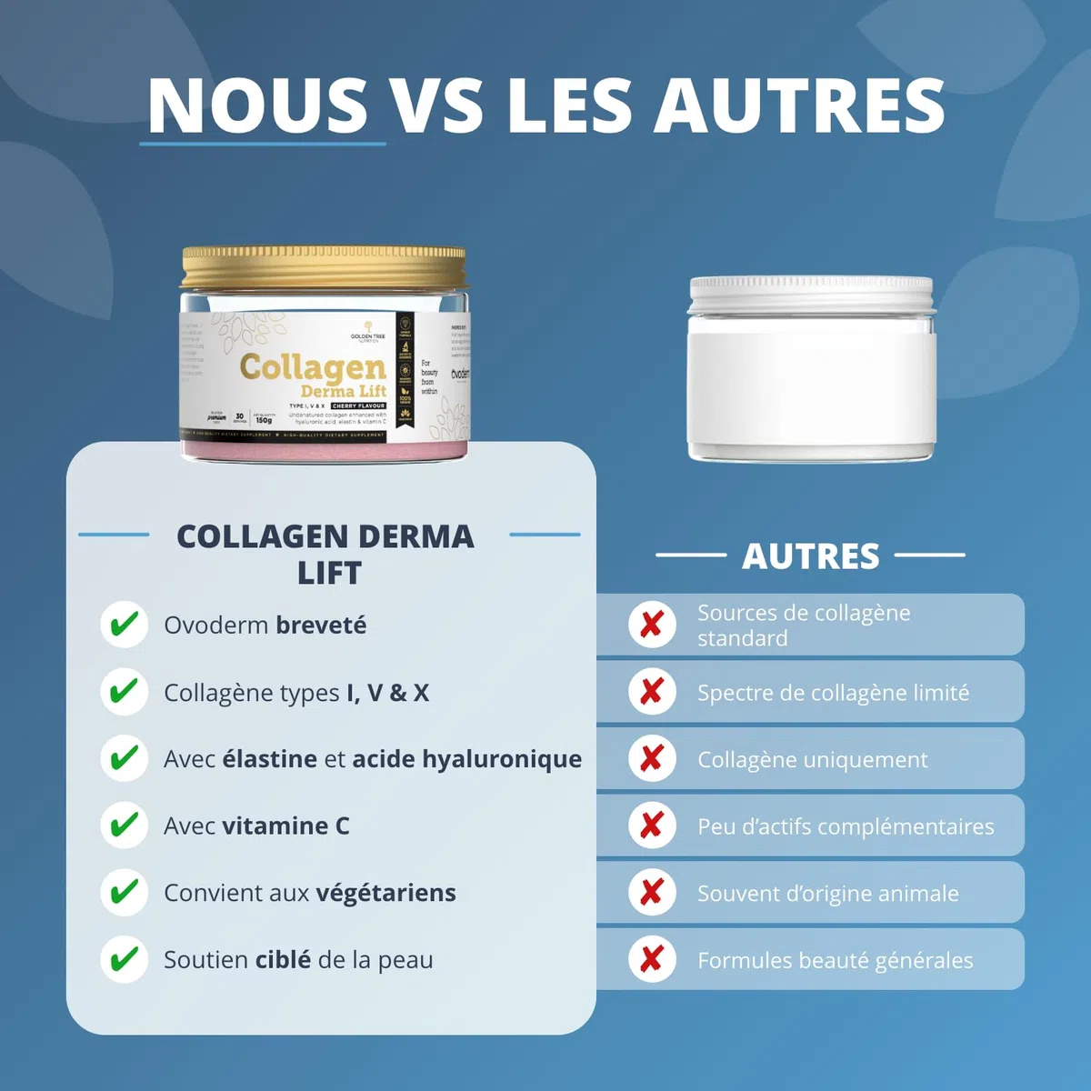 Golden Tree Collagen Derma Lift – Collagène en Poudre, 150 g