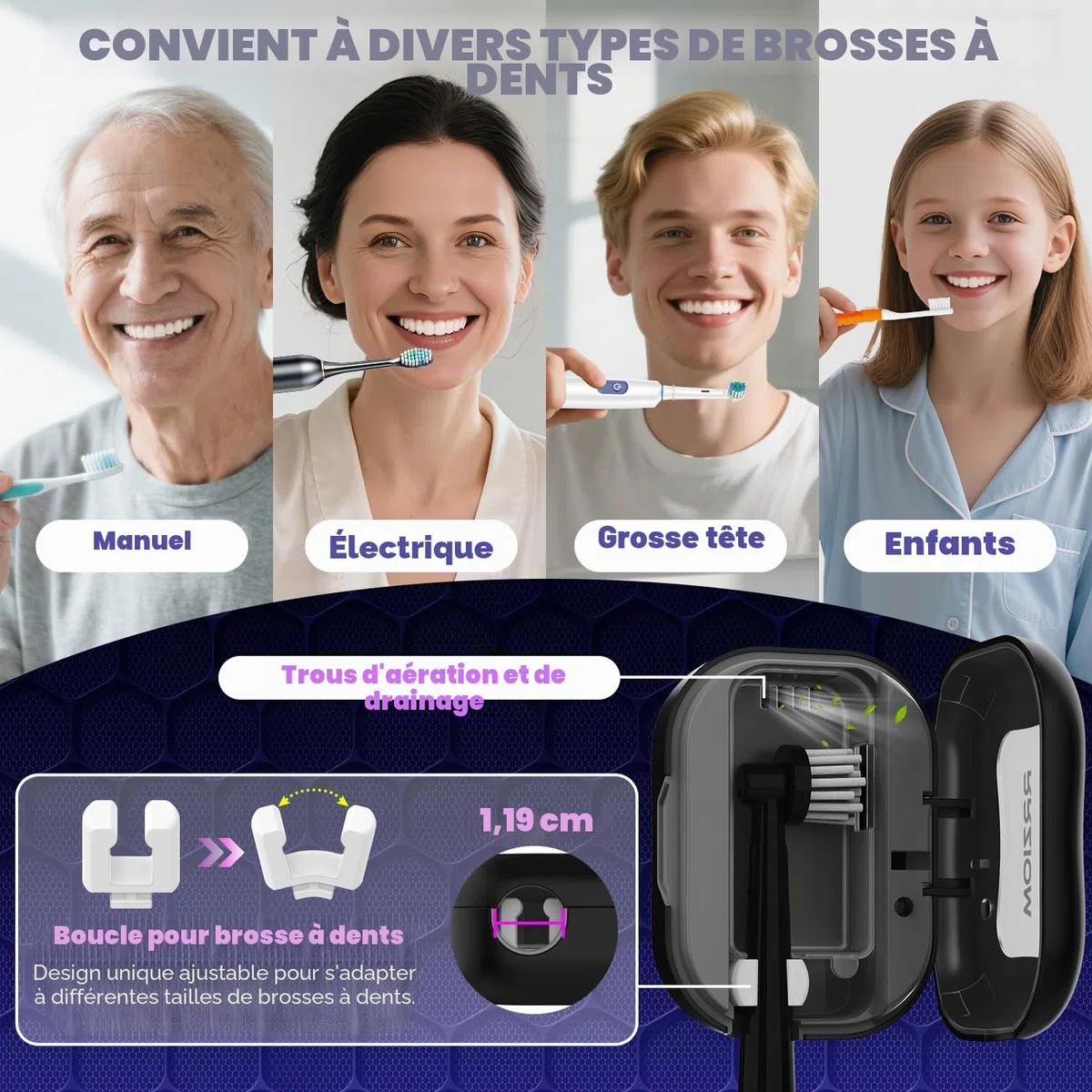 Stérilisateur Brosse à Dents UV, RRZIOM Brosse a Dent Désinfectant Rechargeable pour Les Voyages et La Maison, Toothbrush Sanitizer pour Toutes Les Porte Brosse à Dents Electrique & Manuelle (Noir)