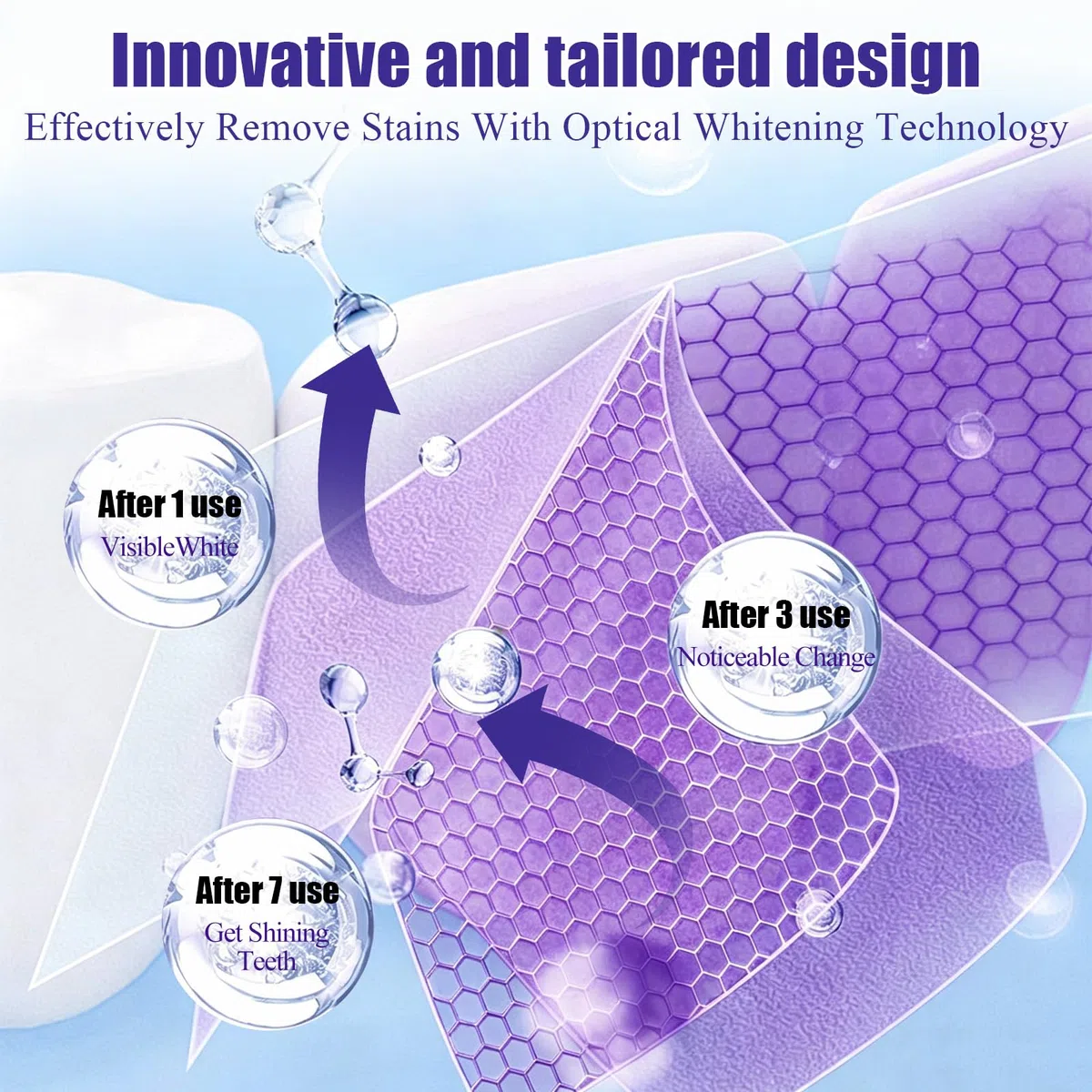 28 PièCes Bandes De Blanchiment Des Dents, Bandes Blanchissantes Violettes, Whitening Strips Efficace, RéDuire Les Taches Profondes, Effet à Domicile, Sourire éClatant