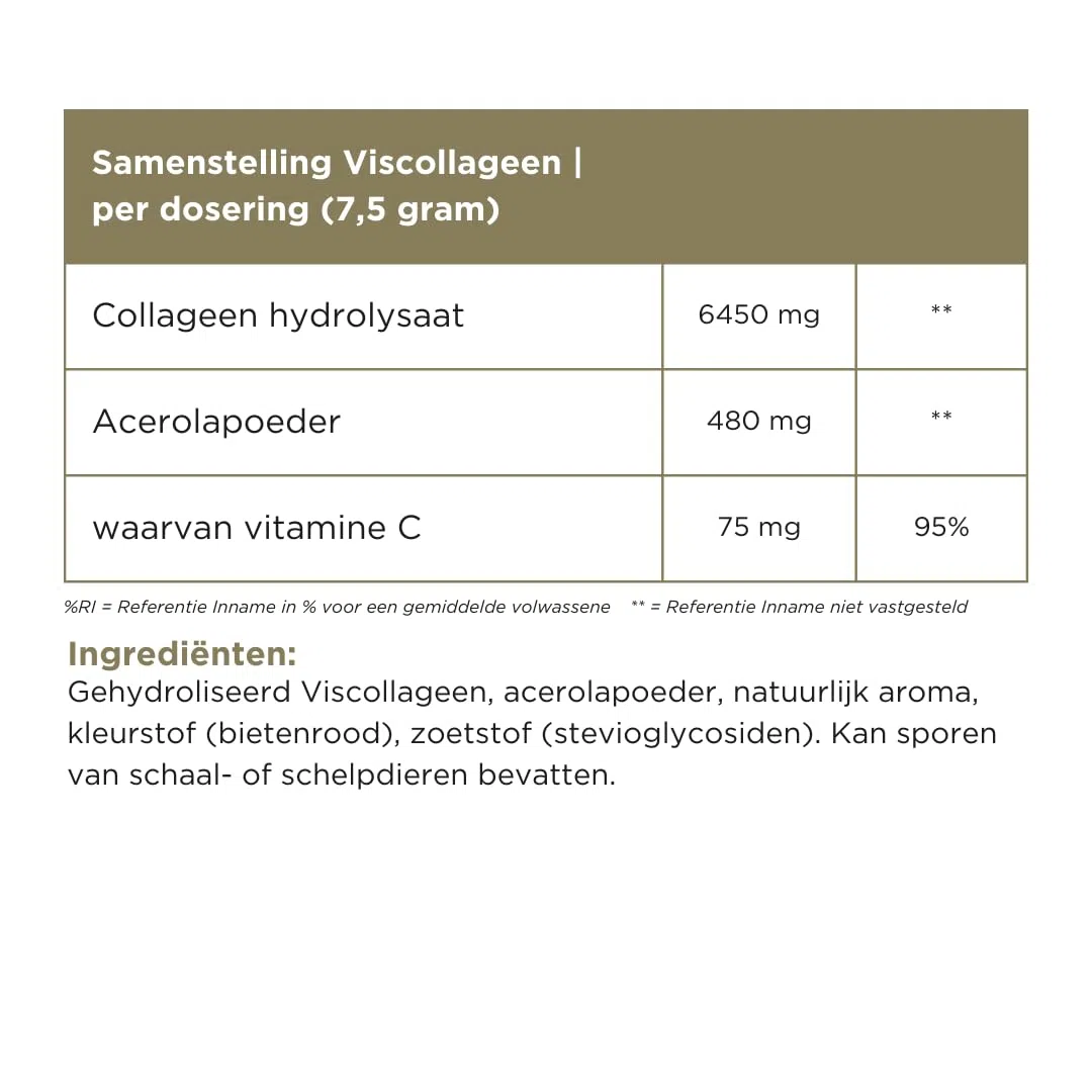 Poudre de collagène de poisson MSC 1 kg - Charlotte Labee Supplements - 1 capsule - Pour un soin de la peau de l'intérieur - 100% naturel et conditionné de manière durable