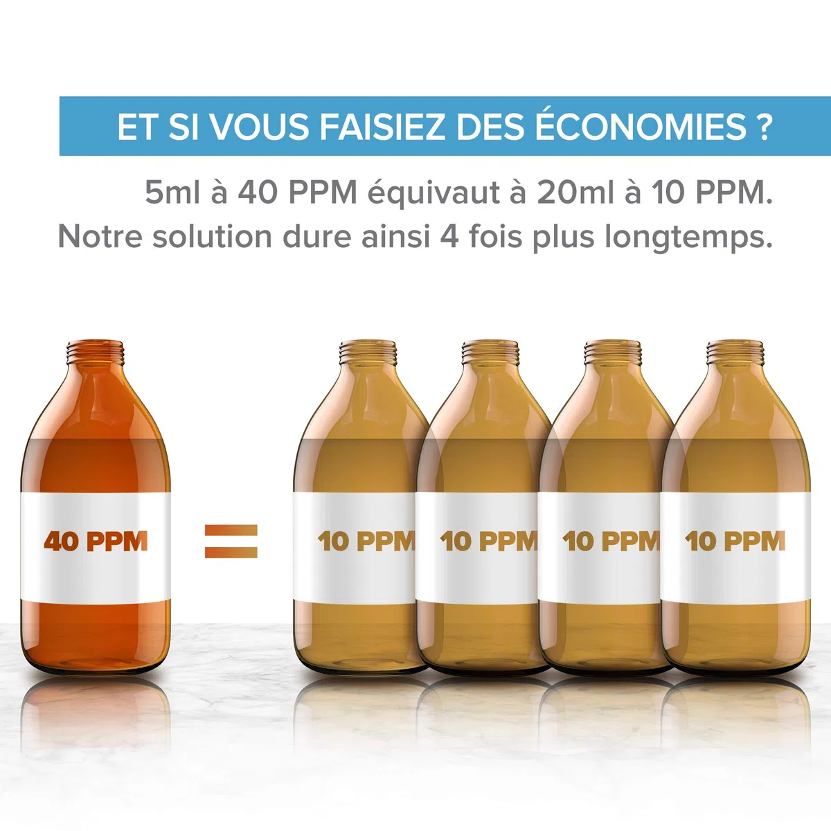 Spray Argent Colloïdal 100mL ● 100% Naturel 40 PPM ● Concentration Supérieure, Particules plus Petites : Meilleurs Résultats ● Fabriqué en France ● Certifié par 3 laboratoires ● Institut Katharos®
