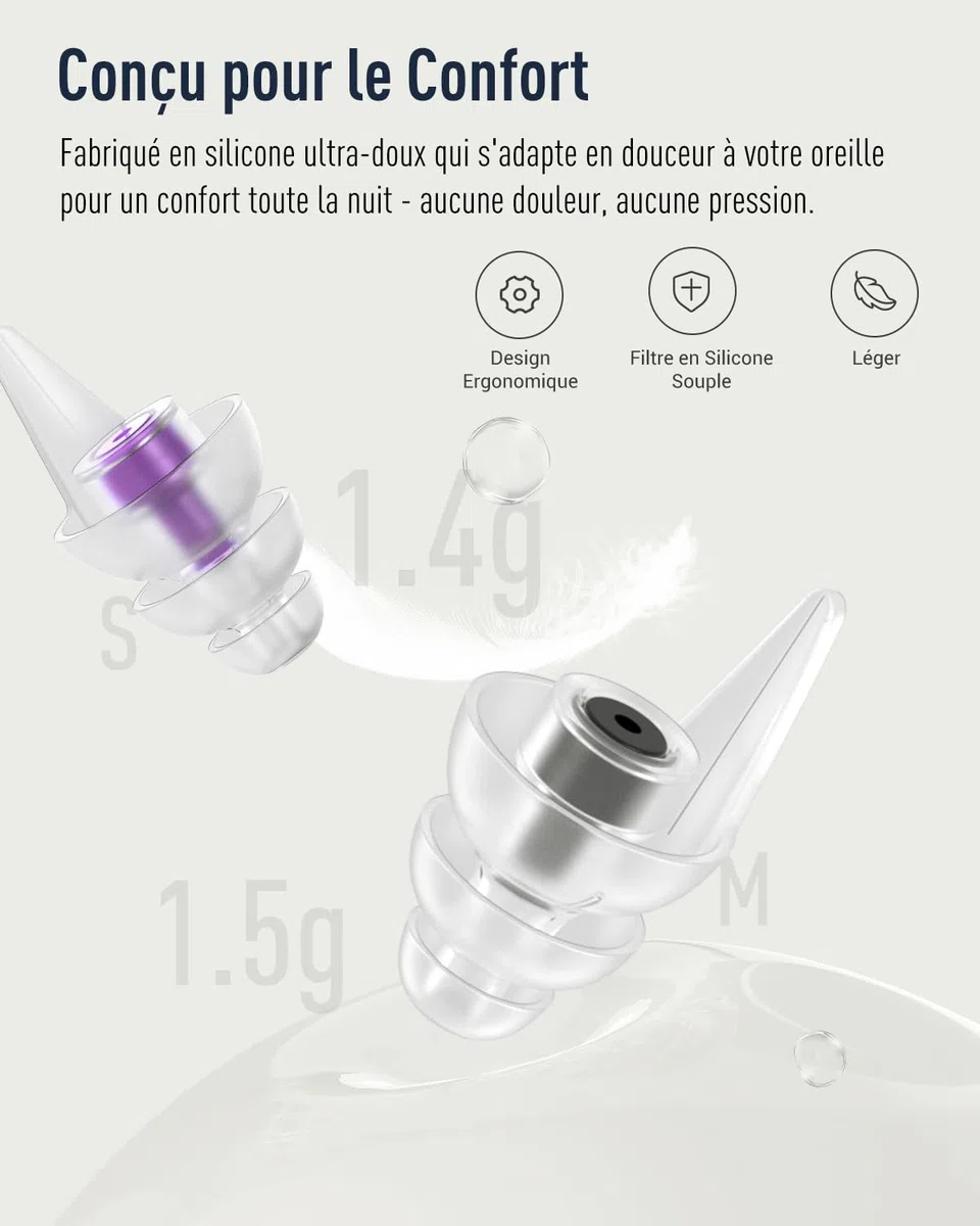Hearprotek 2paires Bouchon d'oreille pour dormir,36dB bouchons doreilles sommeil anti bruit ronflement-Réutilisables et confortables protection bouchons d'oreilles concert moto avion-Noir & Pourpre