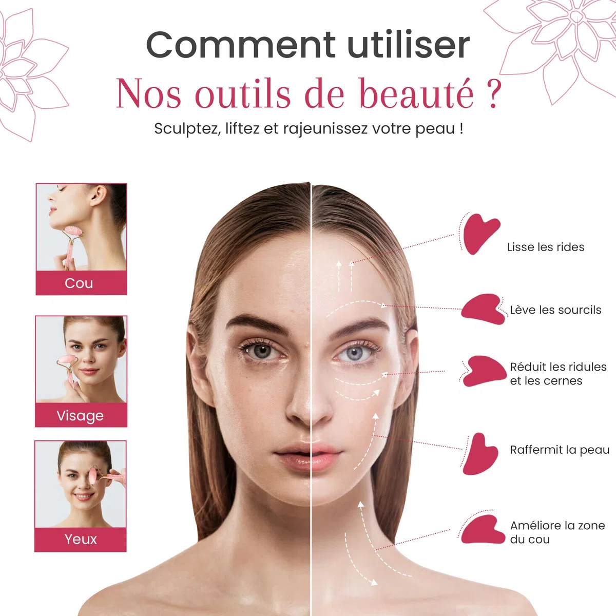 Kit Gua Sha Visage et Corps & Roller | Pierre De Quartz Rose | Massage Anti Ride & Drainage Lymphatique | Lifting Double Menton | Guasha Maderotherapie | Affiner Face Shaper [OanovA]
