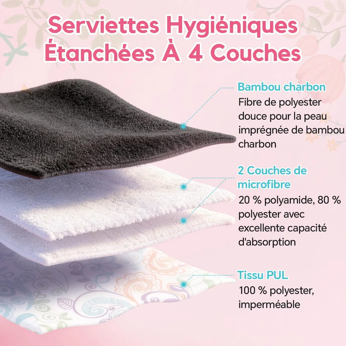 Lot de 4 serviettes hygiéniques lavables pour la nuit - Serviettes menstruelles réutilisables avec couche absorbante en charbon de bambou - Pour la nuit avec queue ondulée