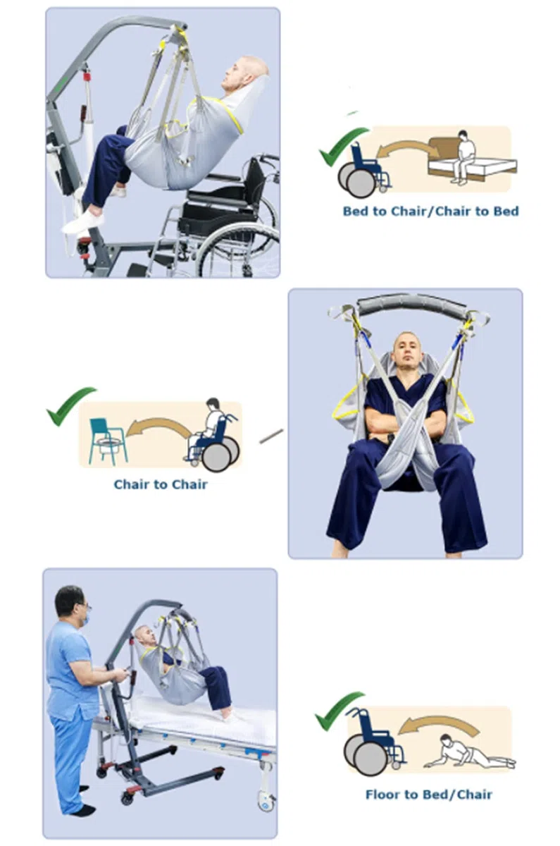 Élingue De Toilette d'ascenseur De Patient pour La Douche À Usage Domestique Ceinture De Transfert Électrique avec Soutien De La Tête,M