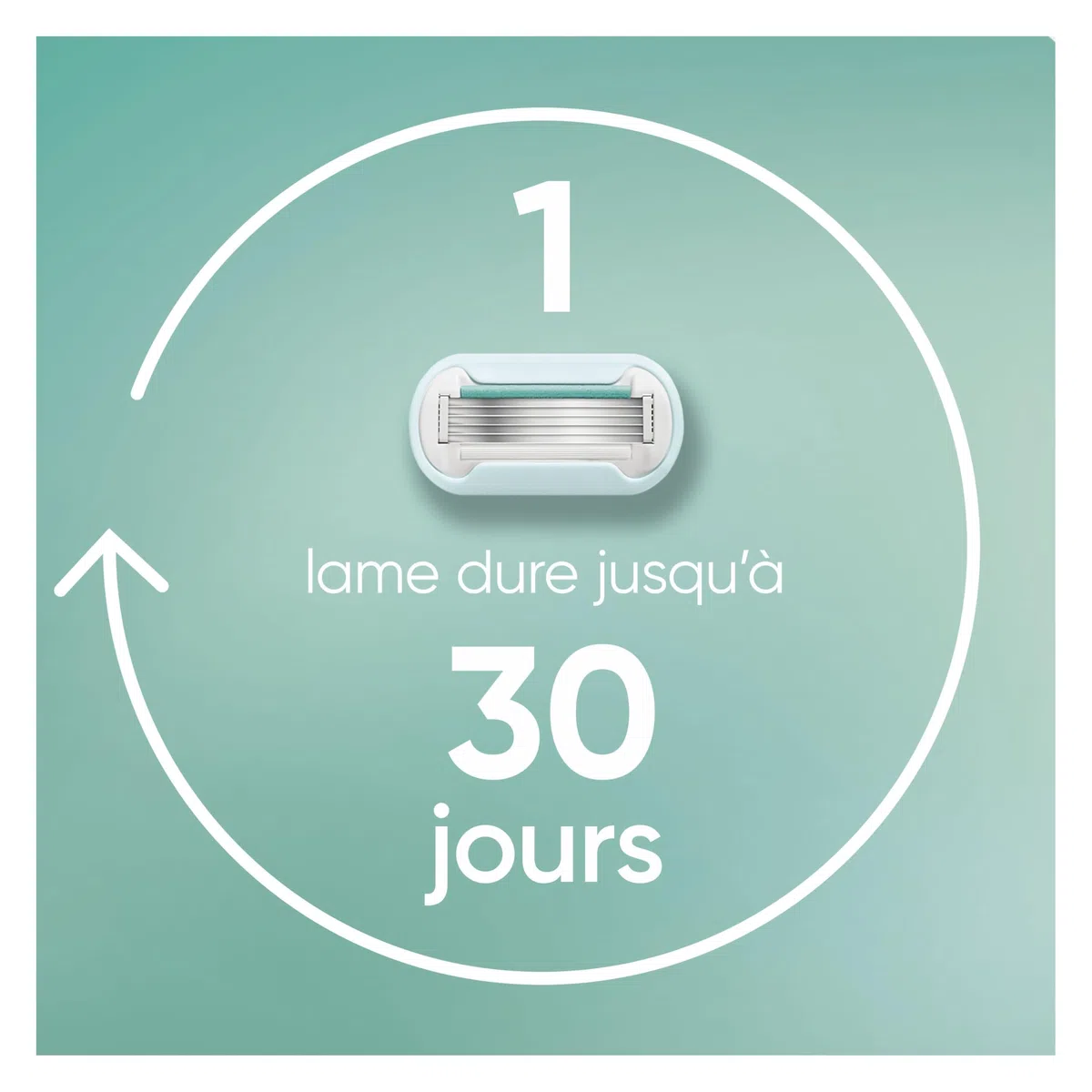 Gillette Venus Lames de Rasoir Femme, 3 Rechanges Pro Smooth Sensitive – Cartouche avec une Bande Lubrifiante, Technologie SkinElixir Conçue pour la Peau Sensible, 1 Recharge Jusqu’à 30 Jours