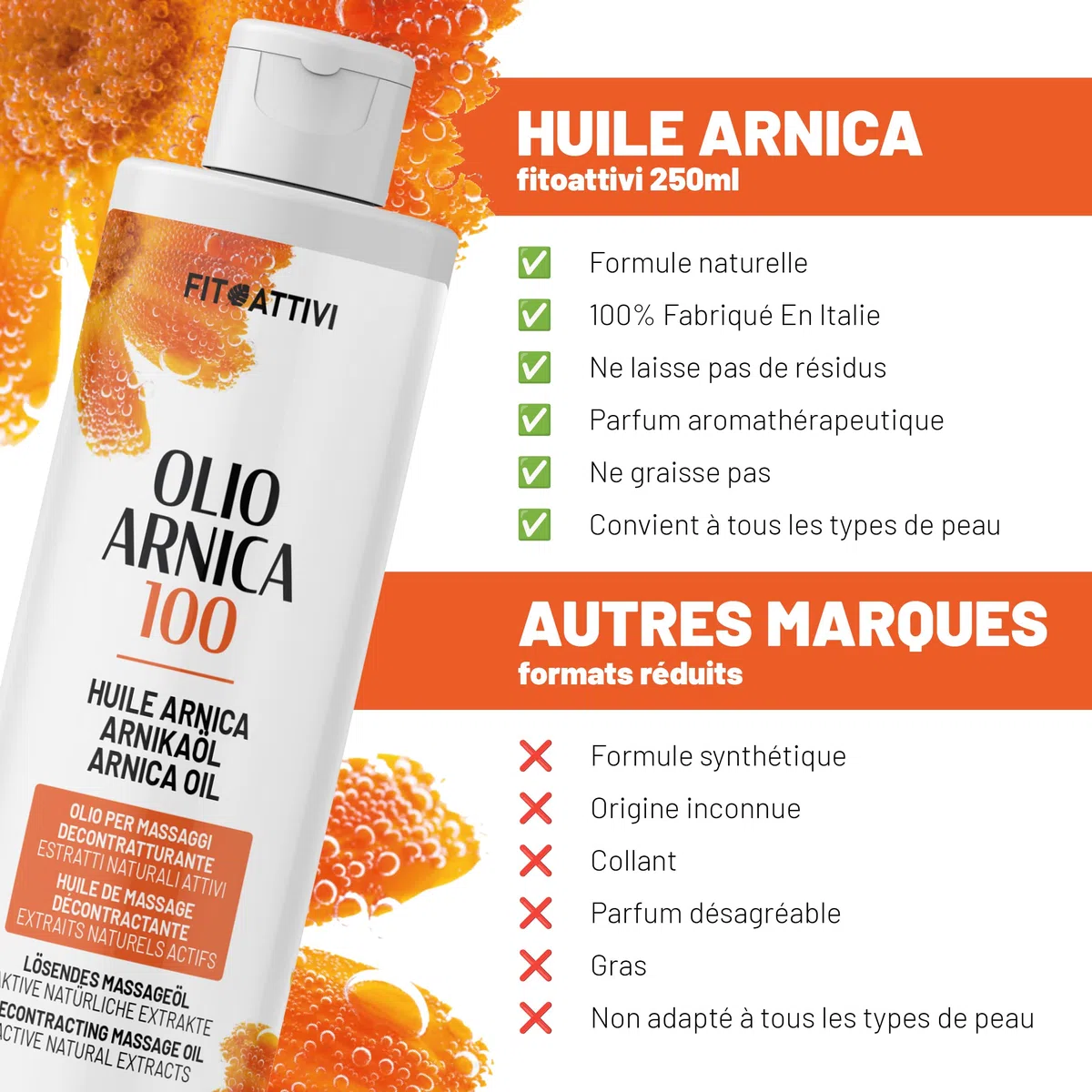 Huile Arnica Très Forte pour Massages Relaxants et Décontracturants, Huile Idéale pour les Tensions Musculaires et les Sportifs avec Camphre Réchauffant, Lavande et Eucalyptus, 250 ml - FITOATTIVI