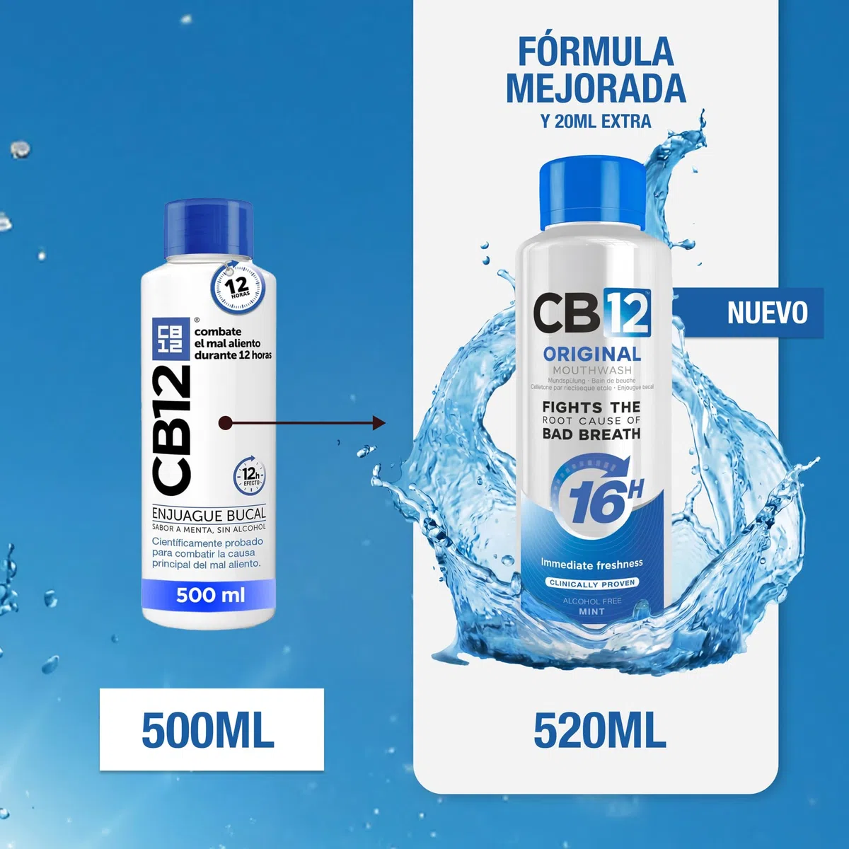 CB12 Menthe Menthol Bain de bouche 500ml NEUVE TAILLE