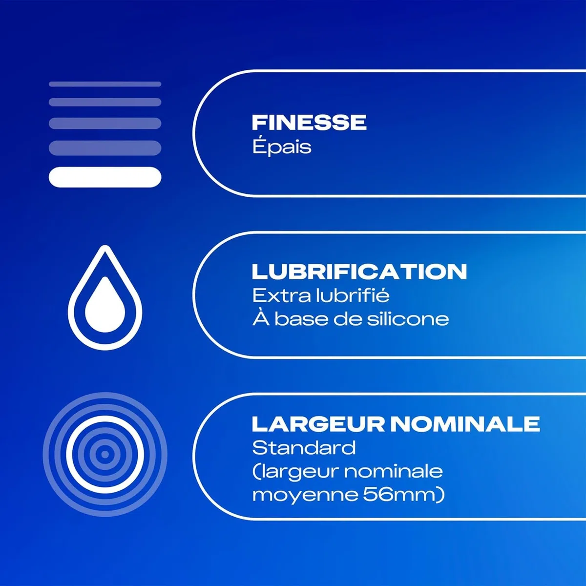 Durex - 20 Préservatifs Extra Lubrifiés Stimulants et Texturés - Avec Gel Desirex - Lot de 2 x 10 pièces