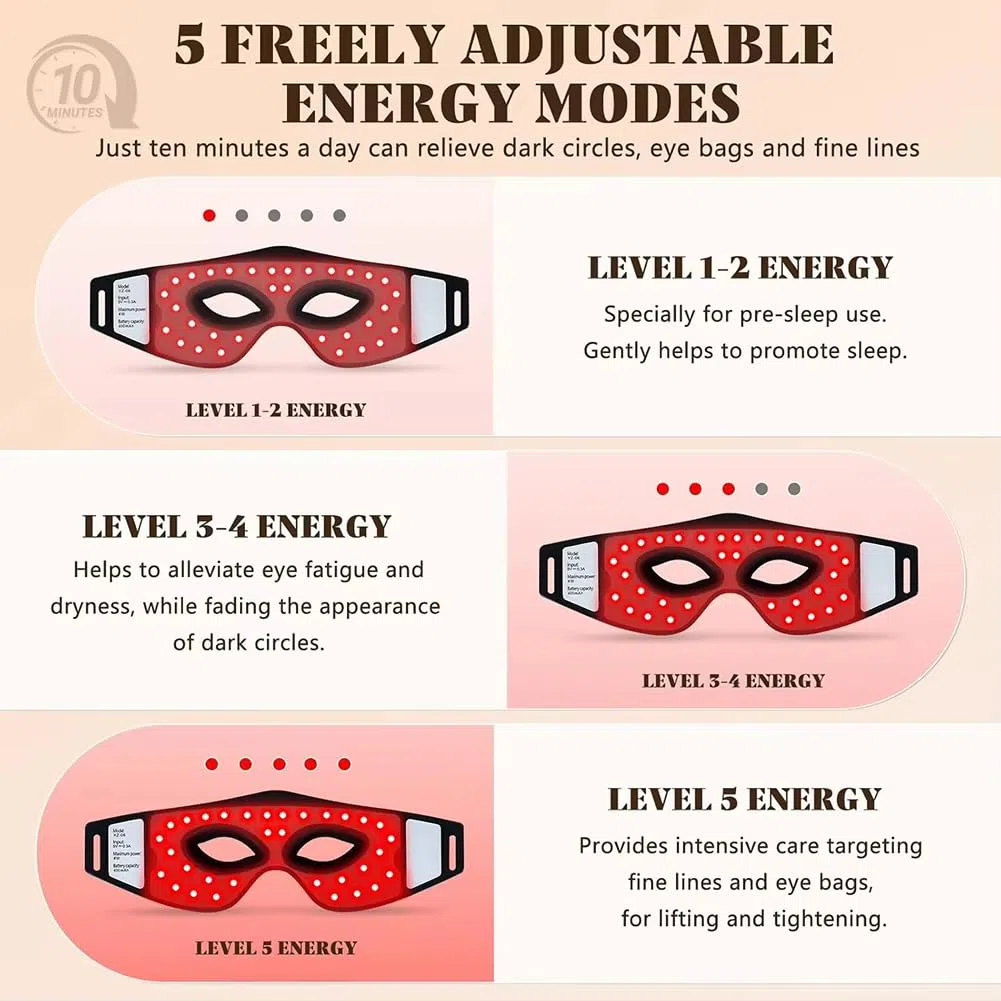 Masque LED pour les yeux thérapie par la lumière rouge,avec 4 réglages de luminosité et 30 ampoules LED,Appareil anti-âge photon 630 nm + 850 nm, Réducteur de rides oculaires