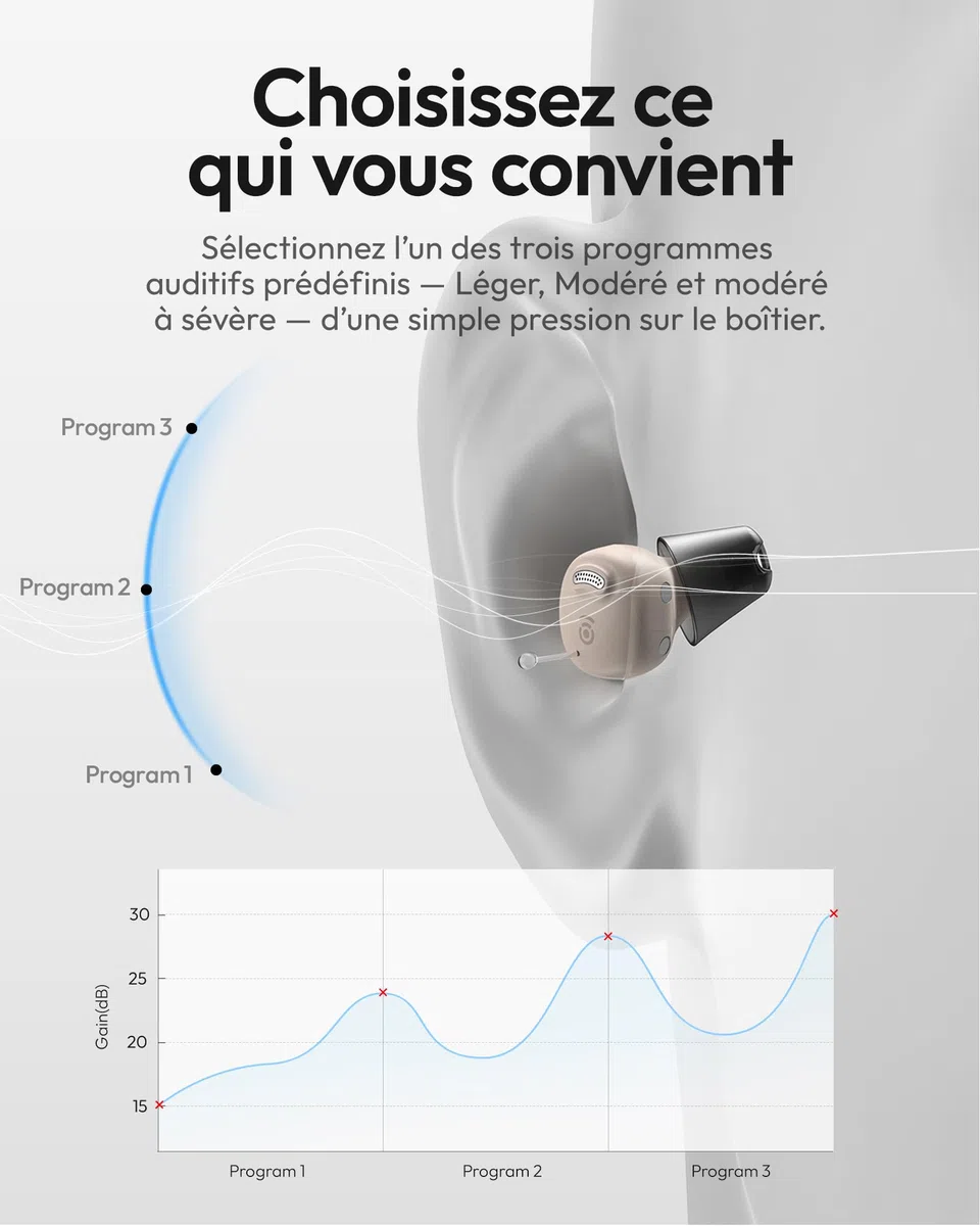 Nano Amplificateur sonore (Lumière stellaire)